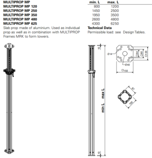 High Efficiency Square Aluminum Prop machine