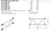 High Efficiency Reinforcing Steel